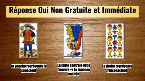 voyance gratui immediat oui non|Tarot oui non gratuit : réponse immédiate